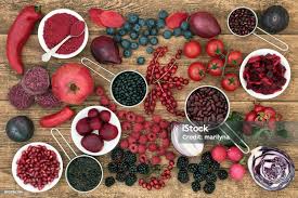 Anthocyanins - Clean Eye