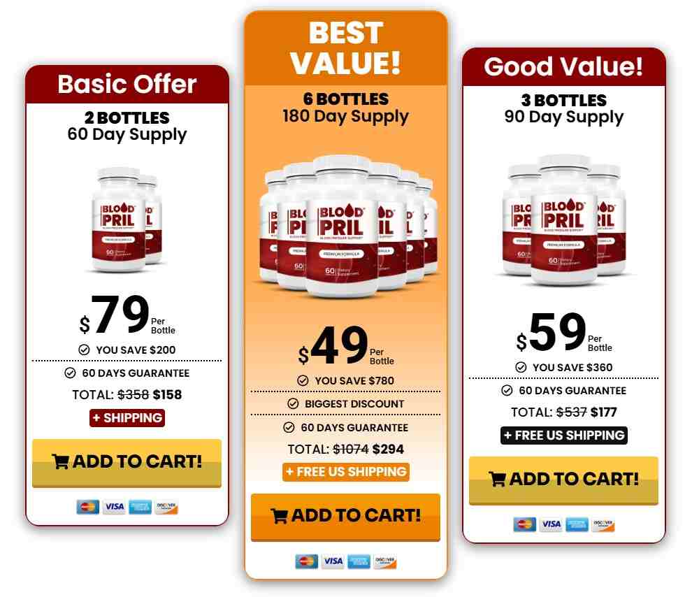BloodPril Price.
