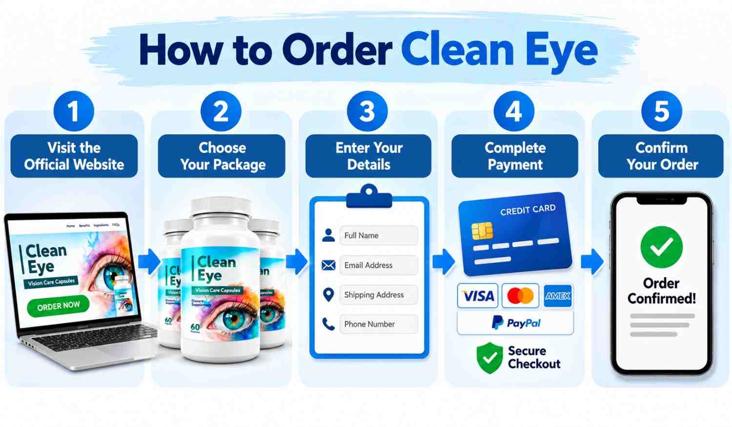 Clean Eye How To Order.