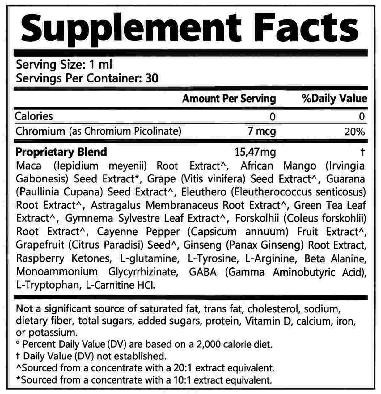 Cognizil Supplement Fact