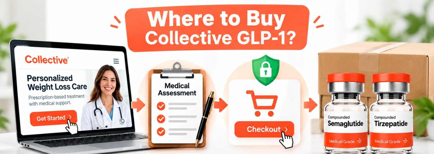 Collective GLP-1 where to buy.