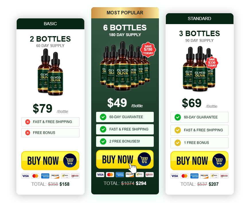 Glyco Oliva Price
