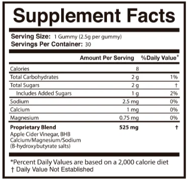 Jellytide Supplement Facts