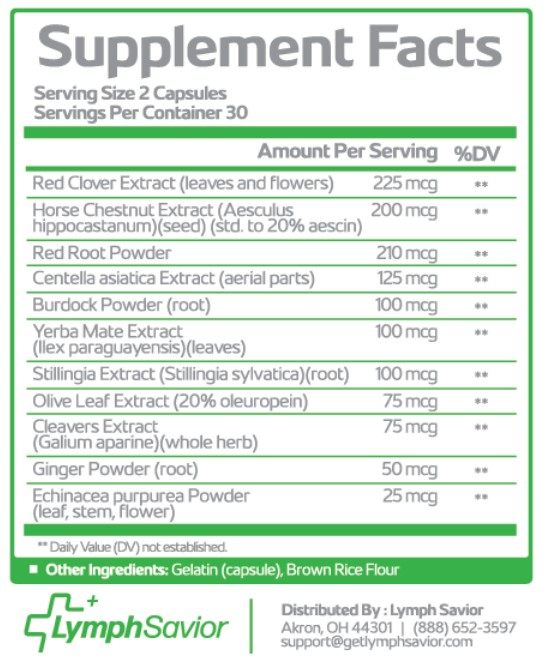 Lymph Savior Supplement Fact.