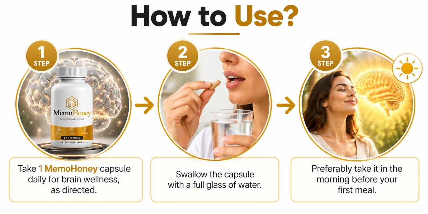 MemoHoney How To Use.