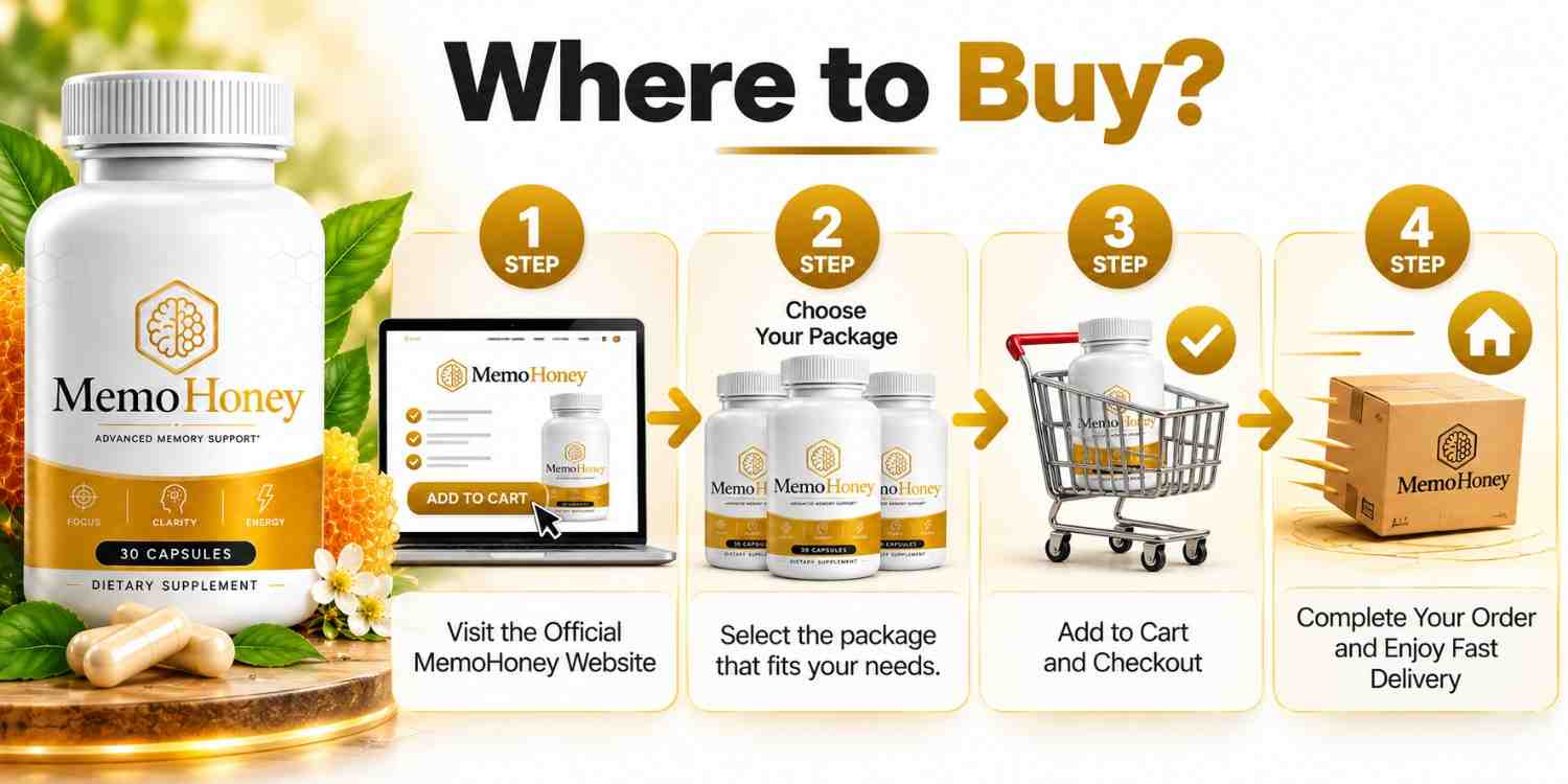 MemoHoney Where to buy.
