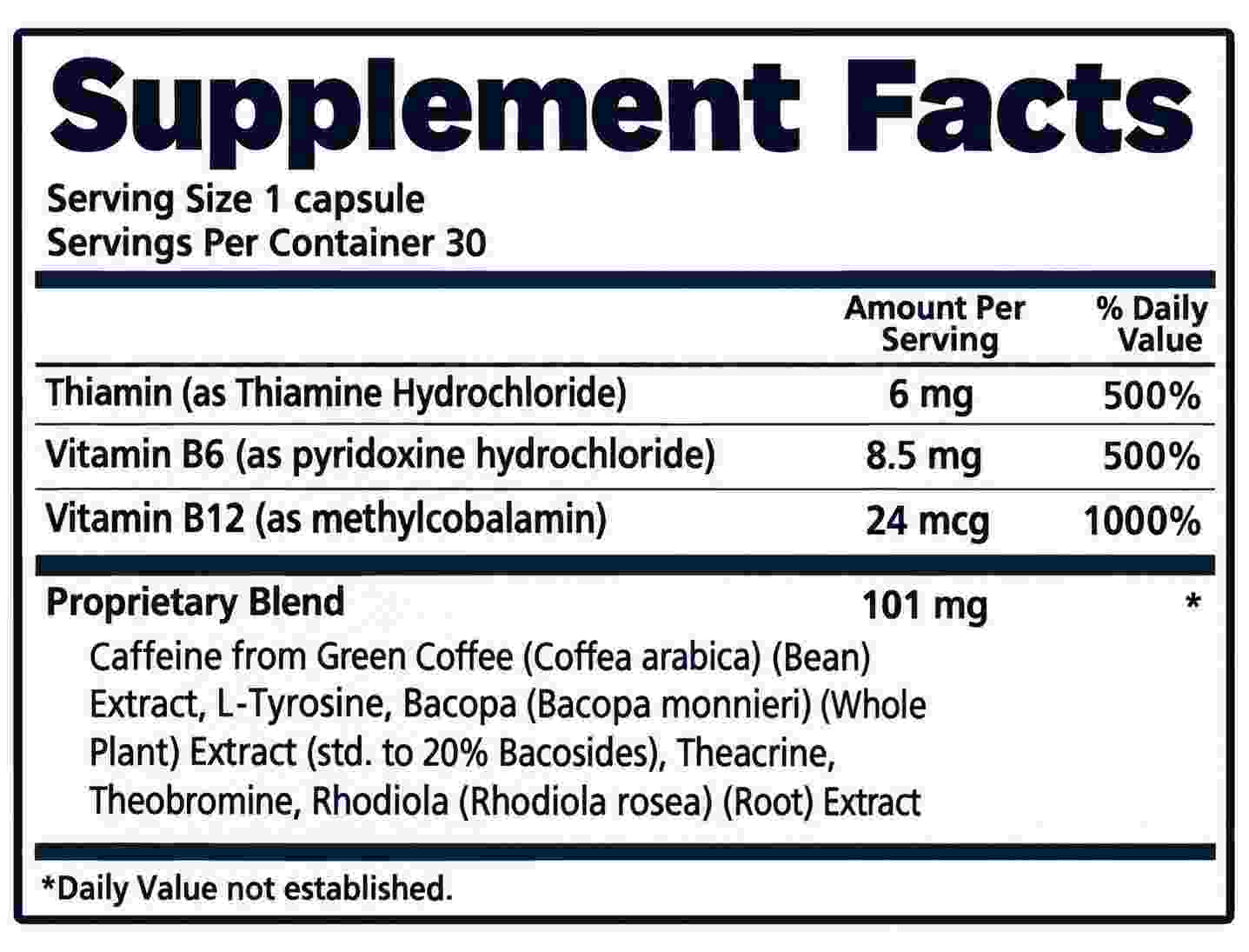 NeuroRecall Supplement Fact
