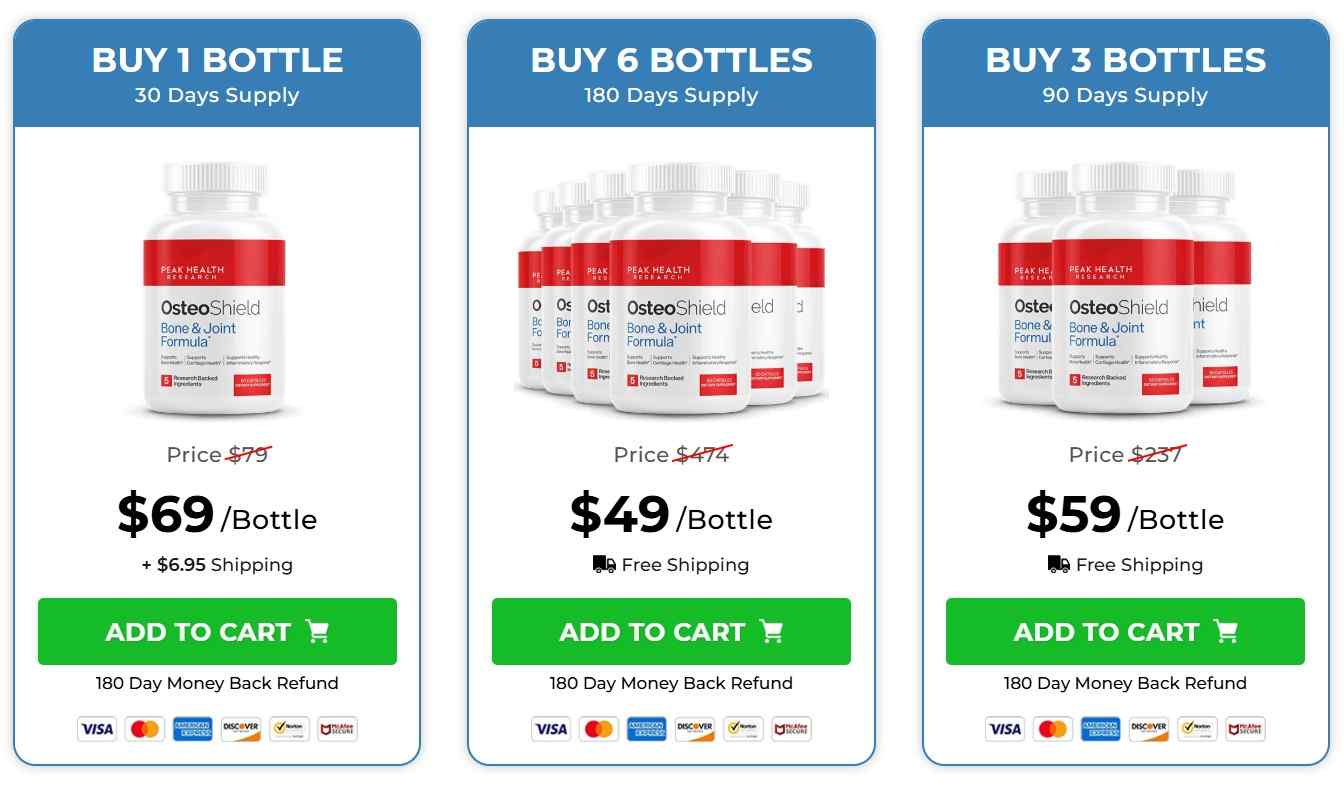 OsteoShield Price.