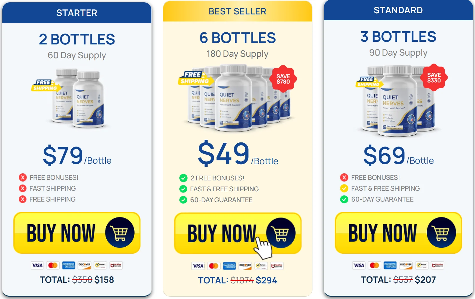 Quiet Nerves Pricing