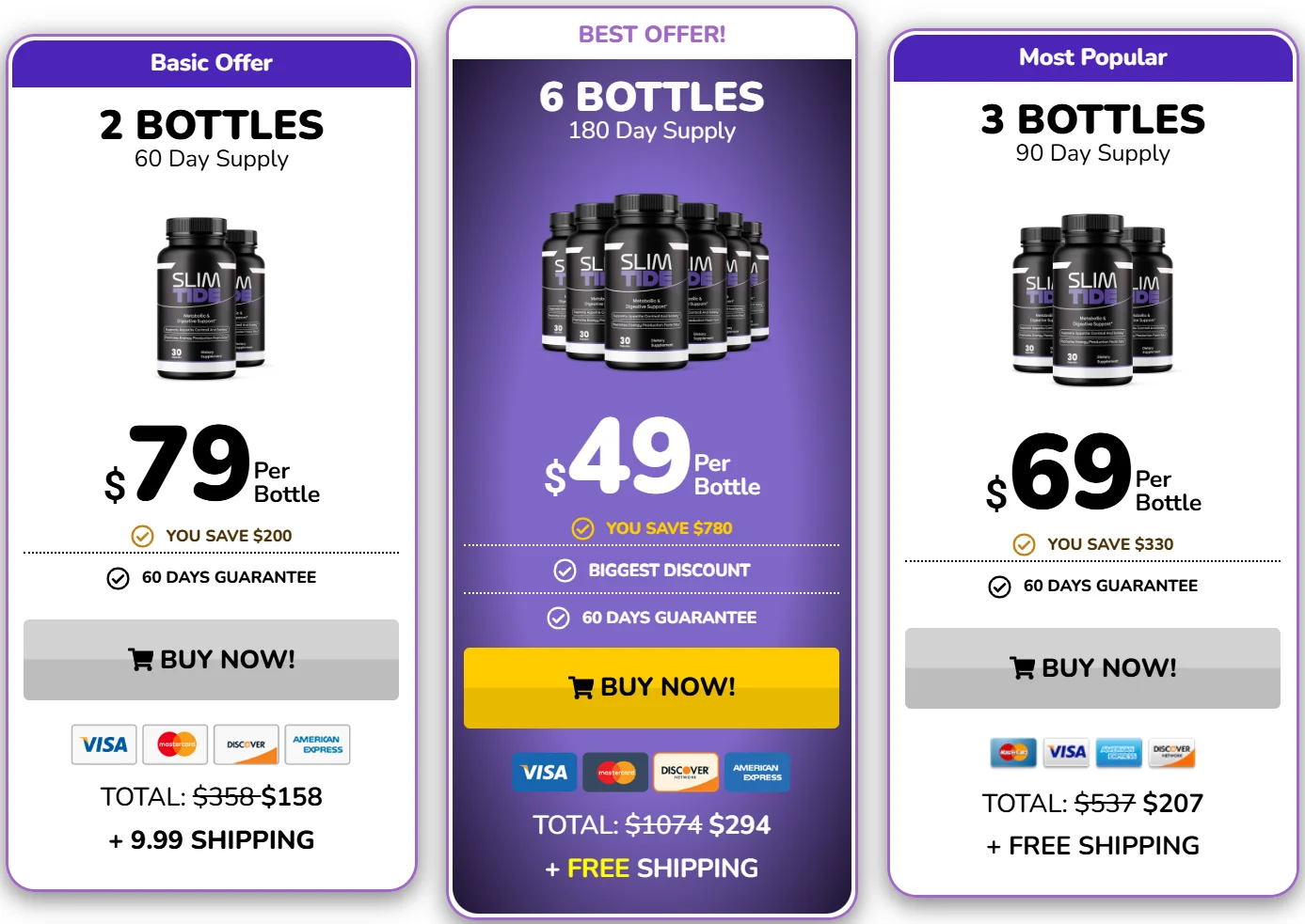 SlimTide Pricing