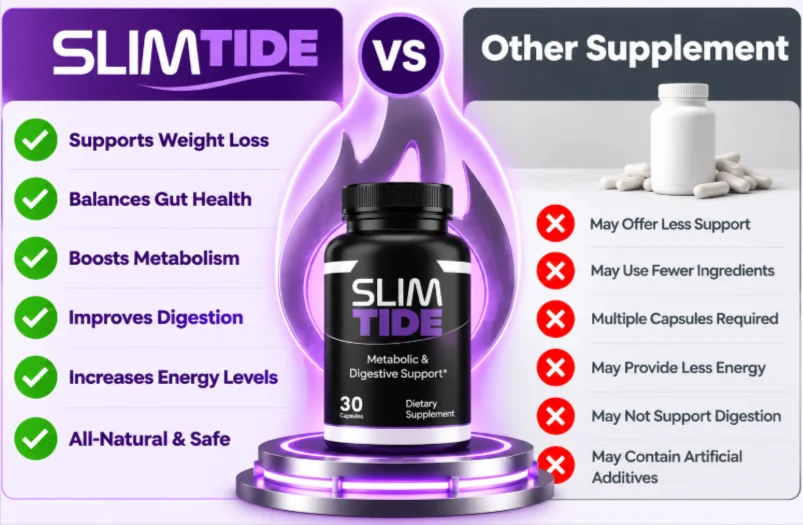 SlimTide Vs Other Supplements