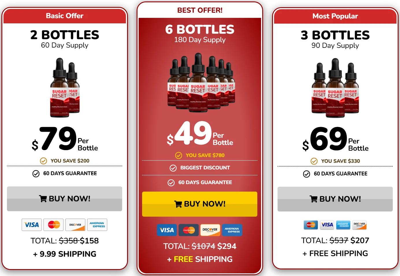 SugarReset Pricing