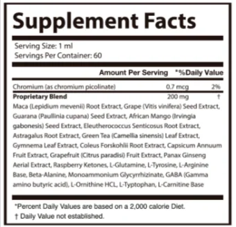 SugarReset Supplement Facts