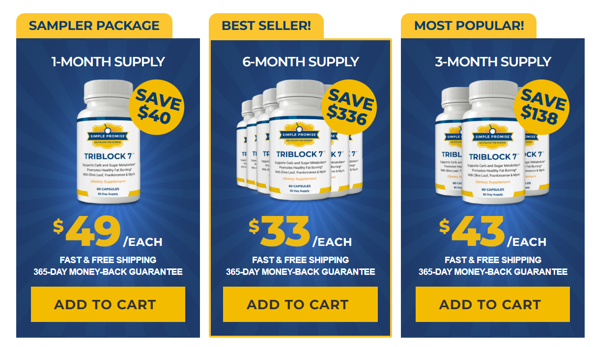 TriBlock7 Price