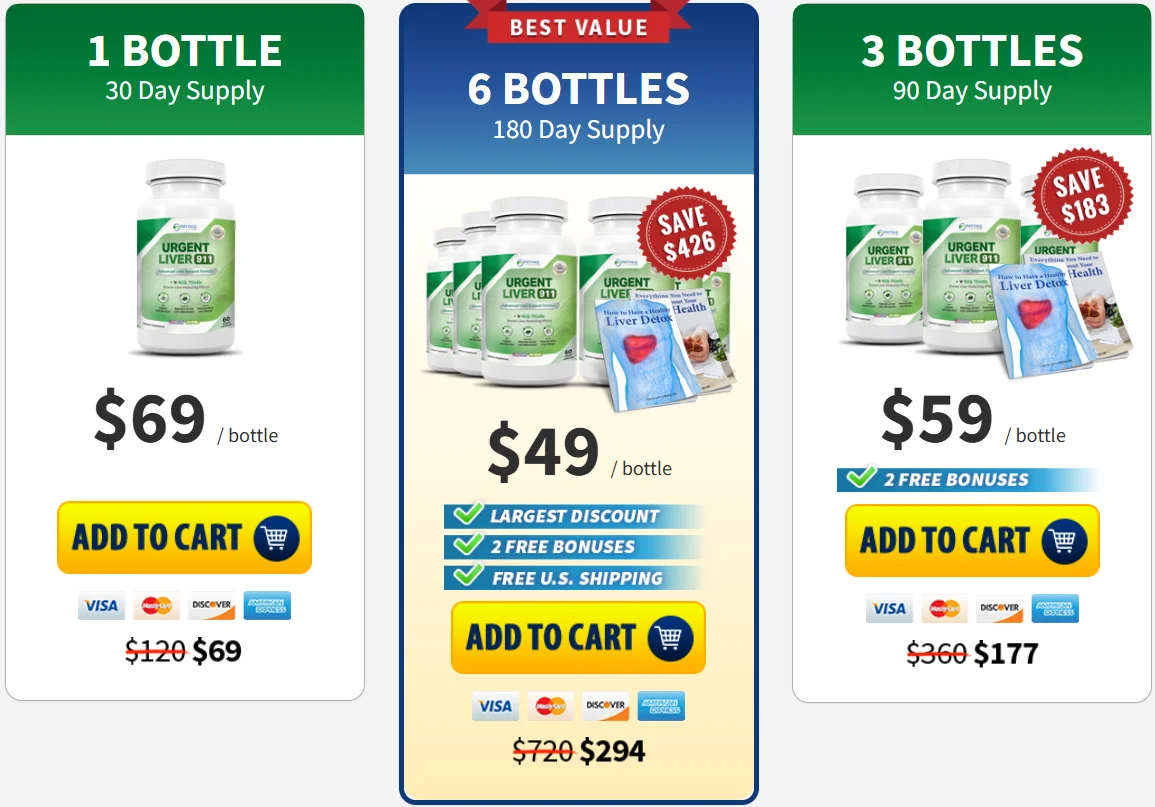 Urgent Liver 911 Pricing