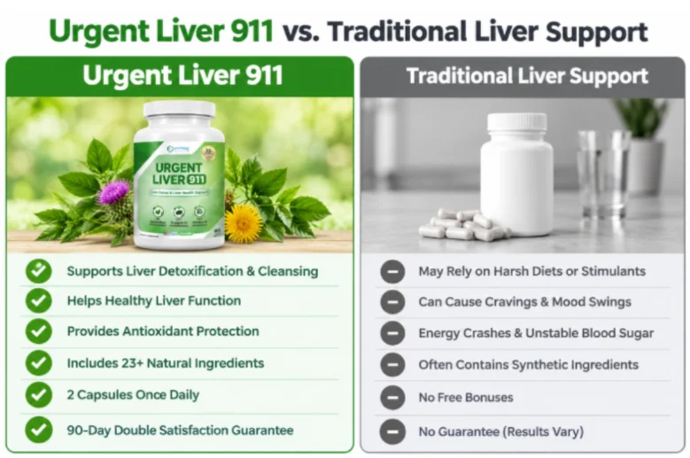 Urgent Liver 911 Vs Others